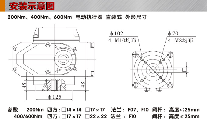 電動執行器,電動頭,YTDG-RS200電動執行機構安裝示意圖