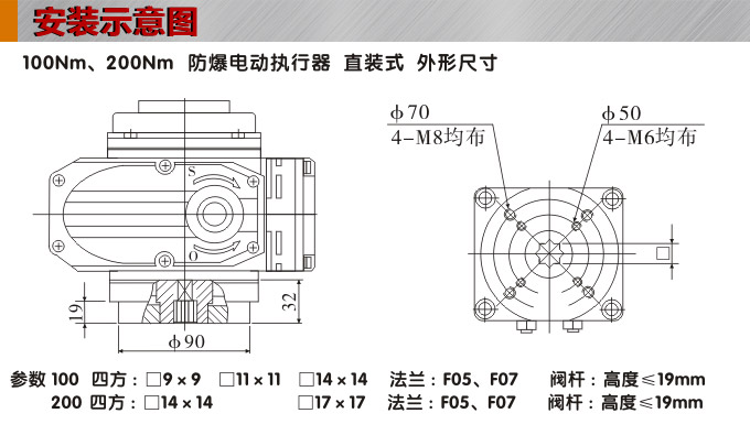 防爆電動頭,YTEx-RS100防爆電動執行器安裝示意圖