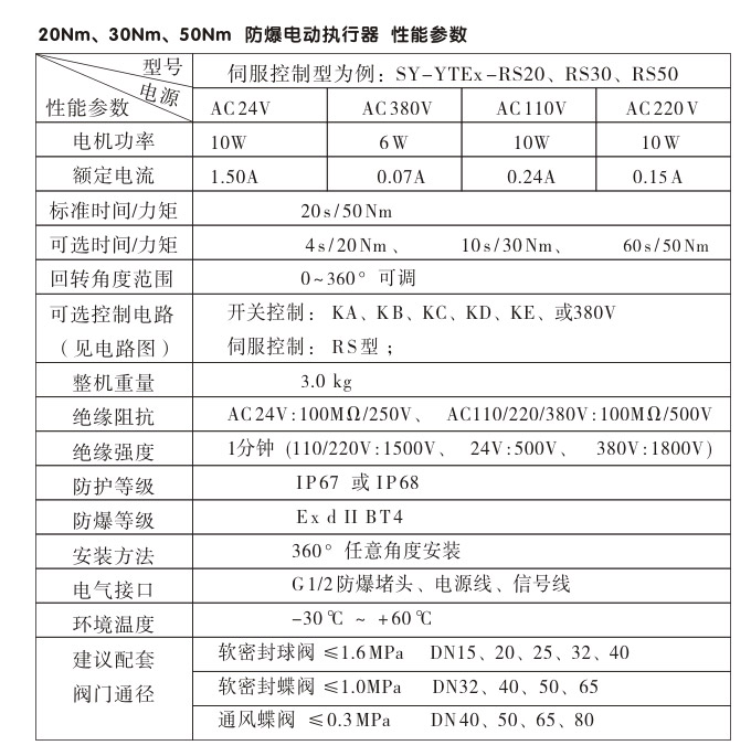 防爆電動頭,YTEx-RS50防爆電動執行器性能參數 防爆電動頭,YTEx-RS50防爆電動執行器性能參數