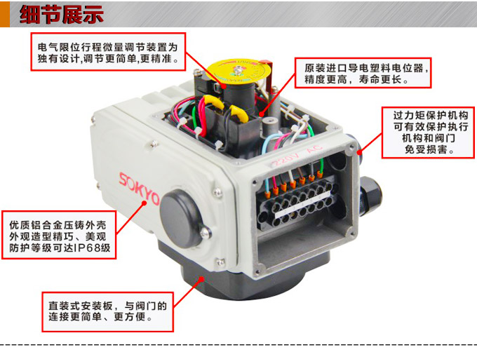 電動調節閥,YTDG-RS電動調節球閥,電動球閥細節圖1