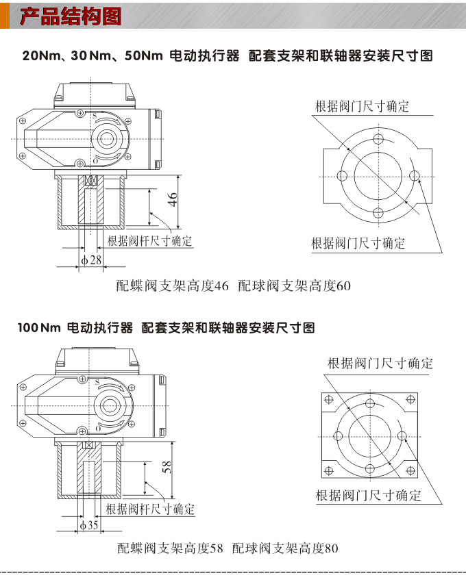電動調節閥,YTDG-RS電動調節球閥,電動球閥結構圖1