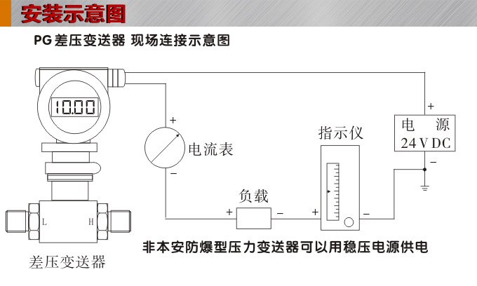 數顯差壓變送器,PG1300DY差壓變送器安裝示意圖