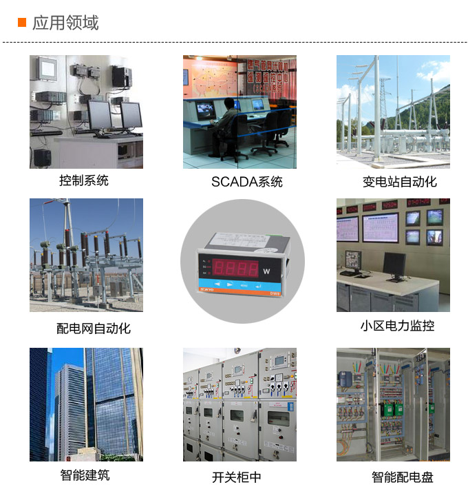 數字功率因數表，DW16單相功率因數表表應用領域