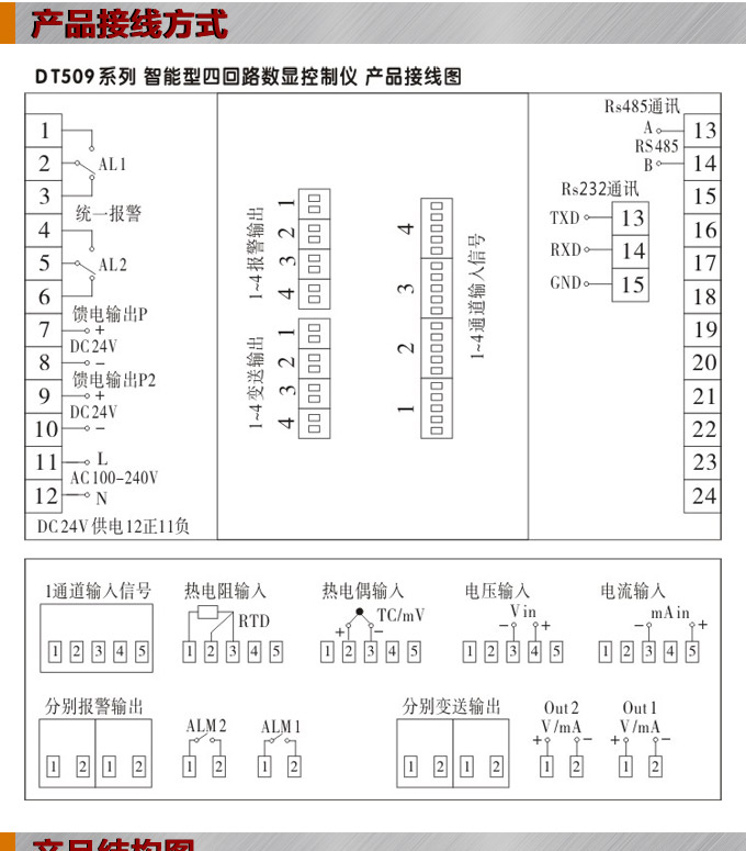數(shù)顯控制儀,DT509智能四回路數(shù)顯表,多回路巡檢控制儀產(chǎn)品接線方式 數(shù)顯控制儀,DT509智能四回路數(shù)顯表,多回路巡檢控制儀產(chǎn)品接線方式