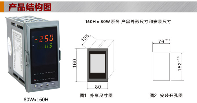 溫度巡檢儀，DFX20多回路溫度巡檢儀，多回路巡檢控制儀結構圖