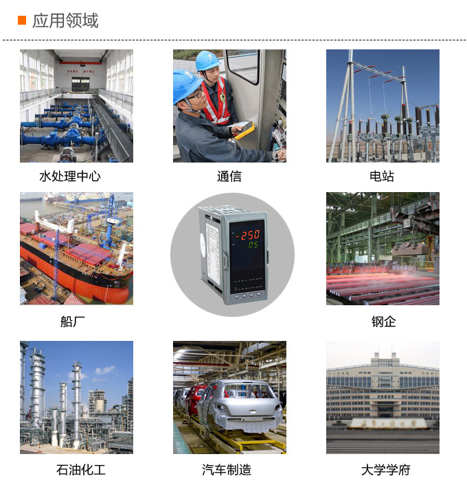溫度巡檢儀，DFX20多回路溫度巡檢儀，多回路巡檢控制儀應用領域