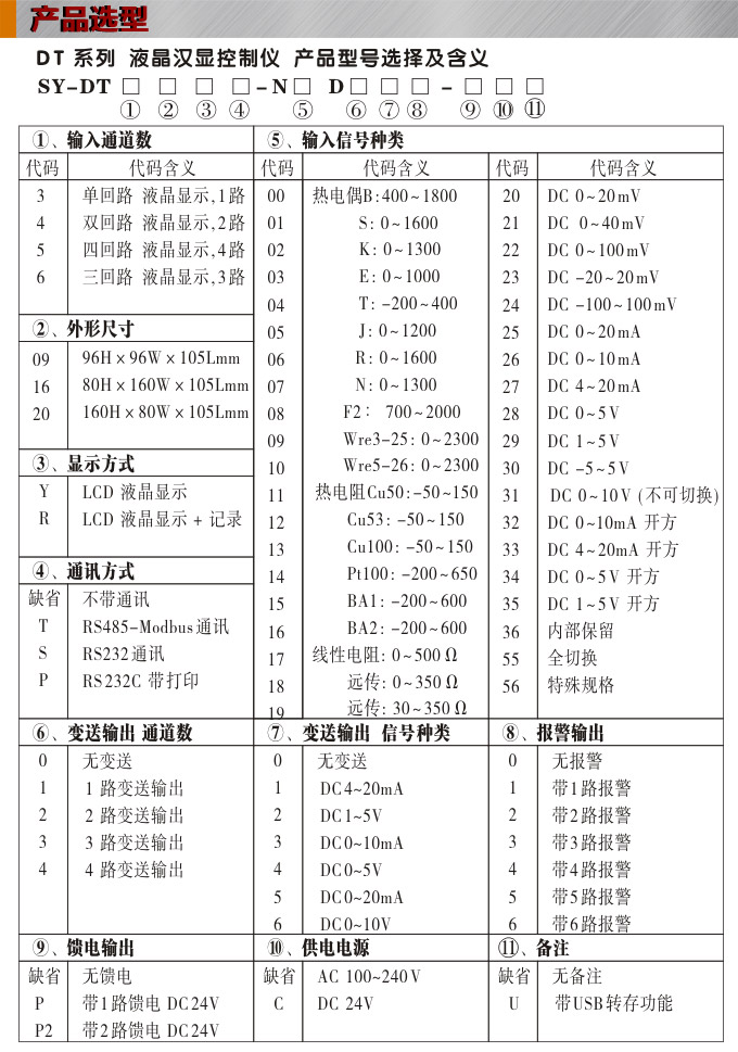 液晶漢顯控制儀，DT520四回路液晶顯示表，液晶顯示控制儀產品選型  