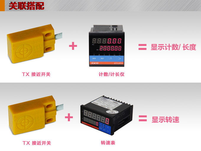 電感式接近開關,TX-W扁平形接近開關,接近傳感器關聯搭配