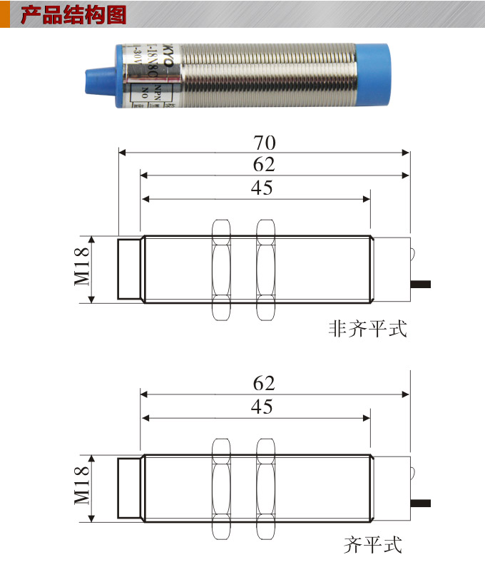 電感式接近開關,TX-18圓柱形接近開關產品結構圖