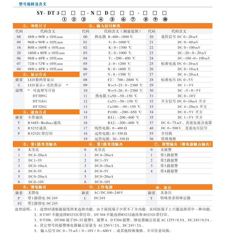 數顯控制儀，DT309智能單回路數顯表，單回路數顯控制儀產品選型