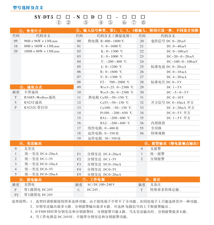 數顯控制儀,DT520智能四回路數顯表,多回路巡檢控制儀產品選型 數顯控制儀,DT520智能四回路數顯表,多回路巡檢控制儀產品選型